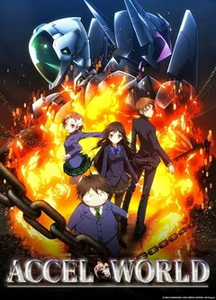Аниме сериал Ускоренный мир (1 сезон)